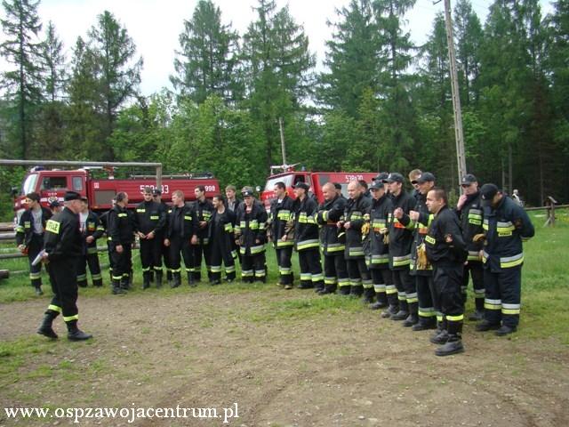 Manewry Jednostek Gminy Zawoja - Zawoja Czatoza